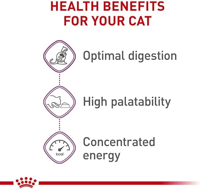 Royal Canin Feline Health Nutrition Sensitive Digestion Cat Food Dry Formula, Balanced Nutrition to Support Digestive Health, 7 lb Bag