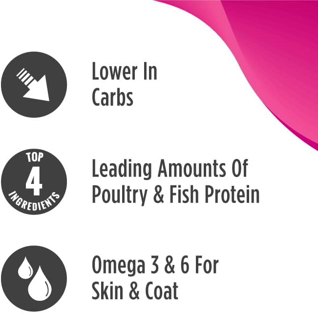 Nulo Freestyle Cat & Kitten Food, Premium Grain-Free Dry Small Bite Kibble Cat Food, High Animal-Based Protein with BC30 Probiotic for Digestive Health Support, 14 Pound (Pack of 1)