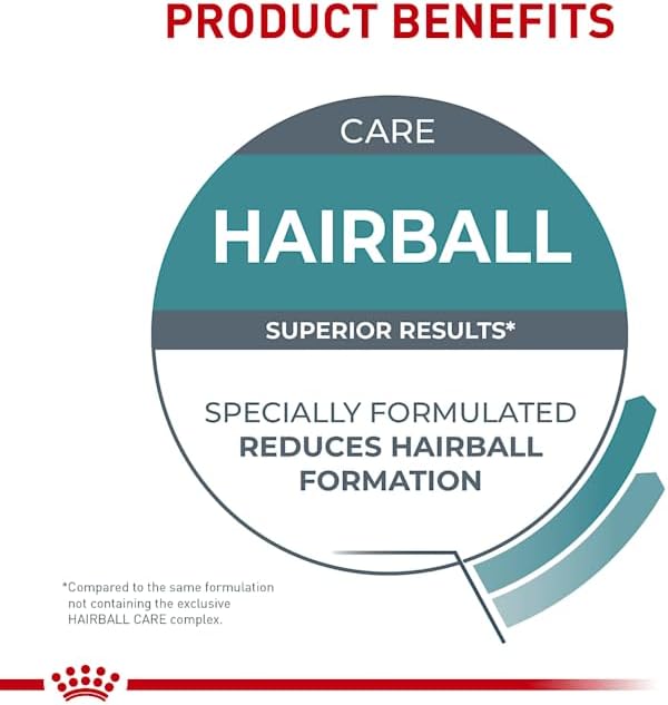 Royal Canin Hairball Care Dry Cat Food, 14 lb bag