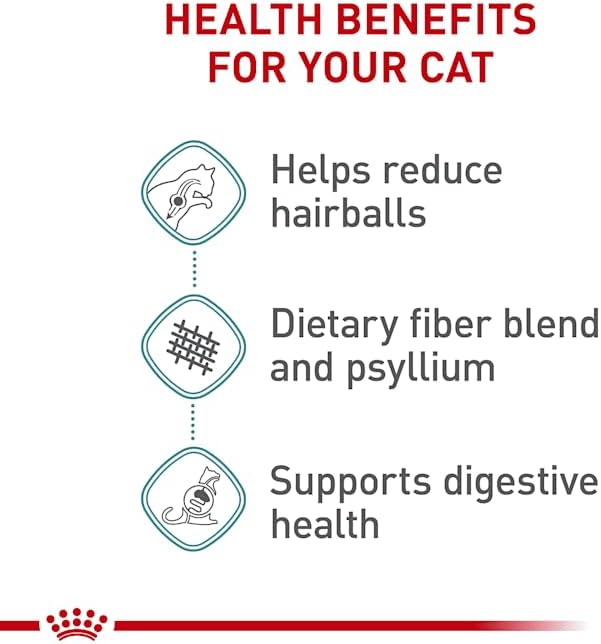 Royal Canin Hairball Care Dry Cat Food, 14 lb bag