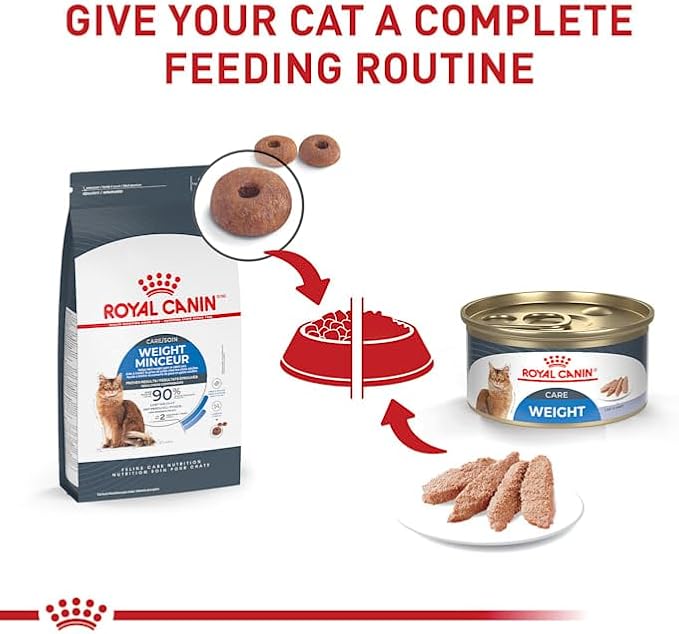 Royal Canin Feline Weight Care Adult Dry Cat Food, 14 lb bag