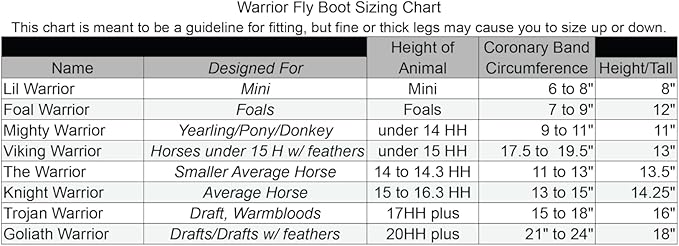 Warrior Fly Boots for Horses - Breathable Mesh Horse Boots for Fly Protection & Leg Comfort - Set of 4 (Trojan Warrior, Neon Orange)