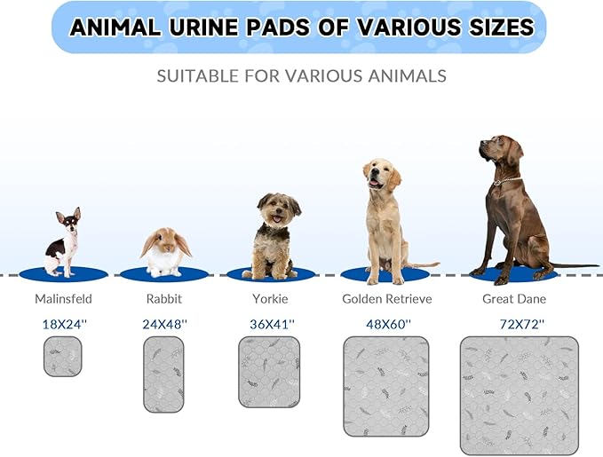 Sunheir Washable Pee Pads for Dogs Extra Large 36" x 72" 2-Pack, Reusable Puppy Pads Pet Training Pads, Waterproof Dog Pee Pads for Crate, Whelping Pad, Non-Slip Protects Against Urine Leakage