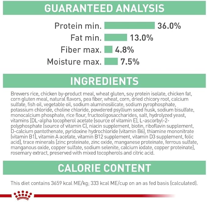 Royal Canin Digestive Care Dry Cat Food, 6 lb bag