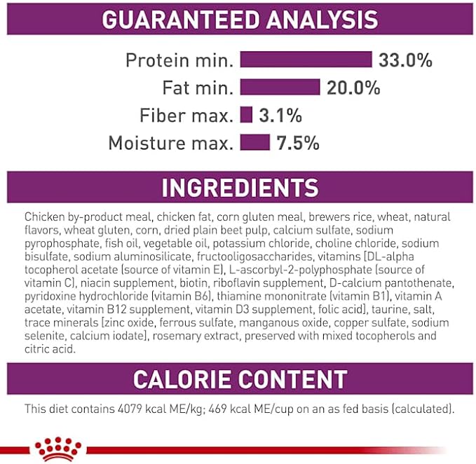 Royal Canin Feline Health Nutrition Sensitive Digestion Cat Food Dry Formula, Balanced Nutrition to Support Digestive Health, 7 lb Bag