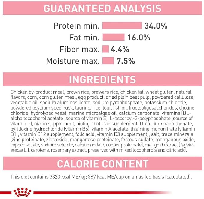 Royal Canin Feline Health Nutrition Dry Kitten Food, Supports Digestive Health, Immune Support and Healthy Energy, 14 lb Bag
