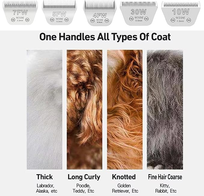 Wide Blades for Dog Grooming Blades Compatible with Andis Dog Clippers,30W Dog Clipper Blades Compatible with Oster A5,Wahl km10 Dog Clippers for Horse Dog Cat Animals,Stainless-Steel Blade Sharp