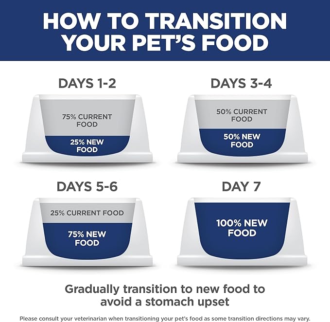 Hill's Science Diet Adult 11+, Senior Adult 11+ Premium Nutrition, Dry Cat Food, Chicken Recipe, 3.5 lb Bag