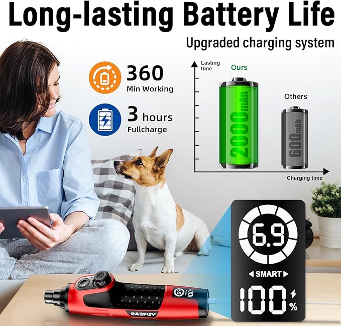 Casfuy Smart 6-Speed Dog Nail Grinder - 50% More Power Pet Nail Grinder with 2 LED Lights Quiet Rechargeable Electric Dog Nail Trimmers File Toenail Grinder for Large Medium Small Dogs & Cats (Red)