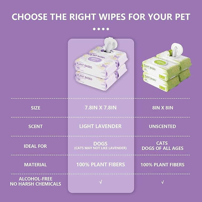 100 PCS Dog Wipes for Paws and Butt Hypoallergenic Pets Cleansing & Deodorizing Anal Gland Hygienic Puppy Wipes for Dogs Face and Body Wipes Cleaning Fur Doggie Wipes Doggy Wipes (Lavender)