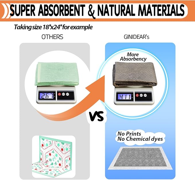 Guinea Pig Bedding, Disposable Guinea Pig Cage Liners, Charcoal Odor Controlling Absorbent Waterproof Pee Pads for Rabbits, Hamster and Other Small Animals. 24''x47''(for Midwest),20 Count