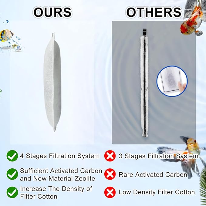 10 Pack Large Replace Filter Cartridge for Whisper EX Filter, Fish Tank Carbon Filter Cartridges for Aquarium, Compatible with Whisper EX30/EX45/EX70 Filters