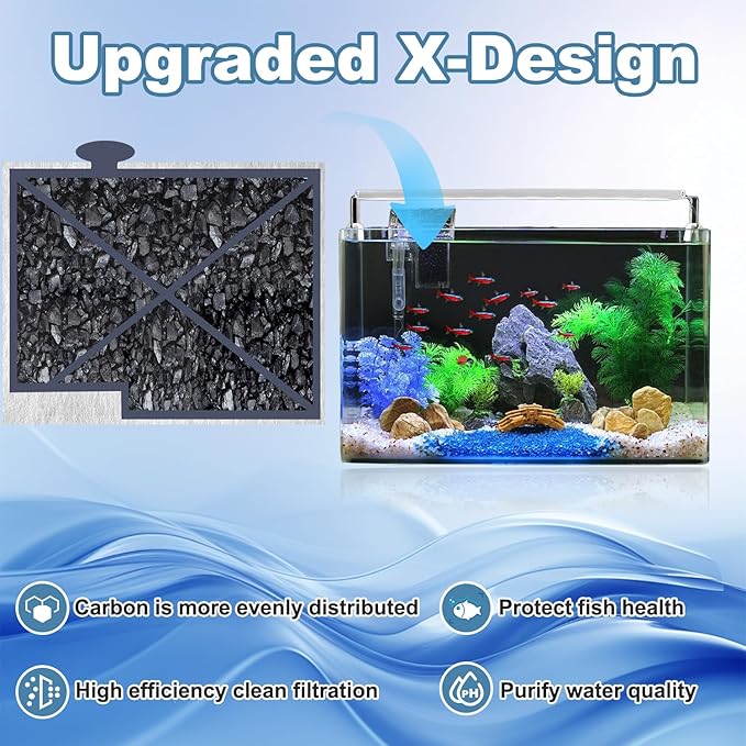 10 Pack Medium Filters Cartridges Compatible with Aqueon QuietFlow LED PRO Power Filter Size 10, E Internal Power Filter Size 20,10 Gallon Fish Tank