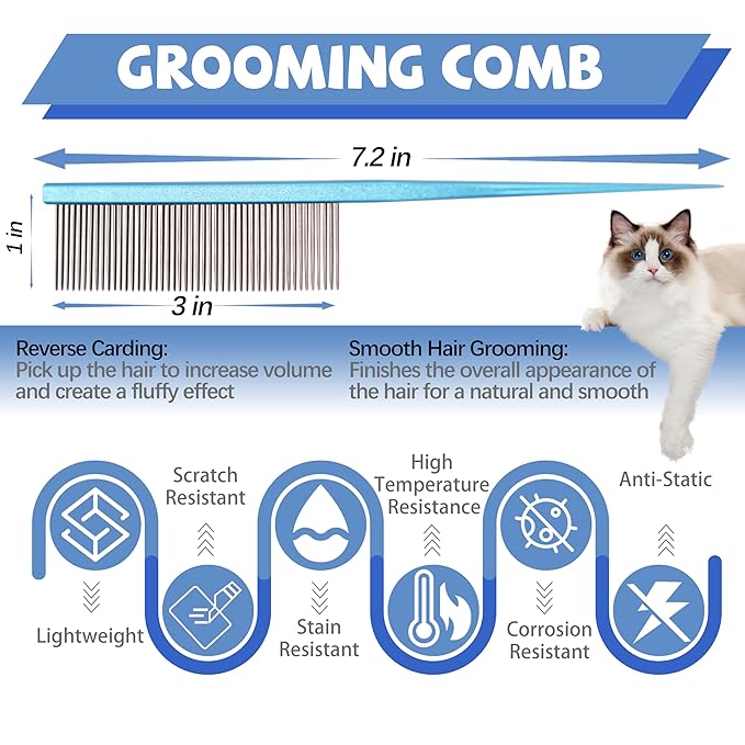 Grooming Pet Comb Rat Tail Dematting Cat and Dog Comb,Rounded Ends Design for Safe Tangle Removal, Hairstyling, Massage,Loose Hair Removal,Prevent Irritation,Fluffing Paws,Face,Tail,Remove Tear Stain