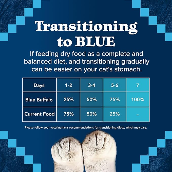 Blue Buffalo Wilderness Duck Supports Health and Wellness High-Protein & Grain-Free Healthy Adult Dry Cat Food 11 lbs.