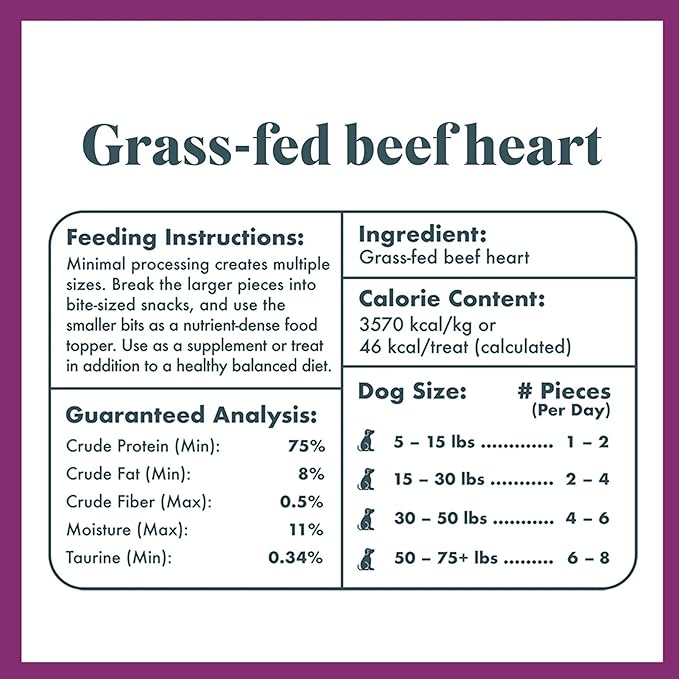 King Lou Pets - USA-Made Dehydrated Beef Heart Jerky Dog Treats - 1 lb of Fresh Beef Heart Prior to Dehydration