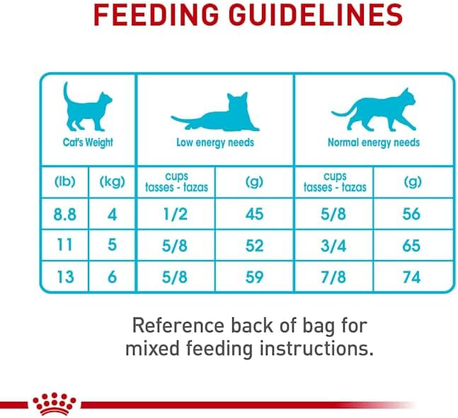 Royal Canin® Feline Care Nutrition™ Urinary Care Dry Cat Food, 3 lb