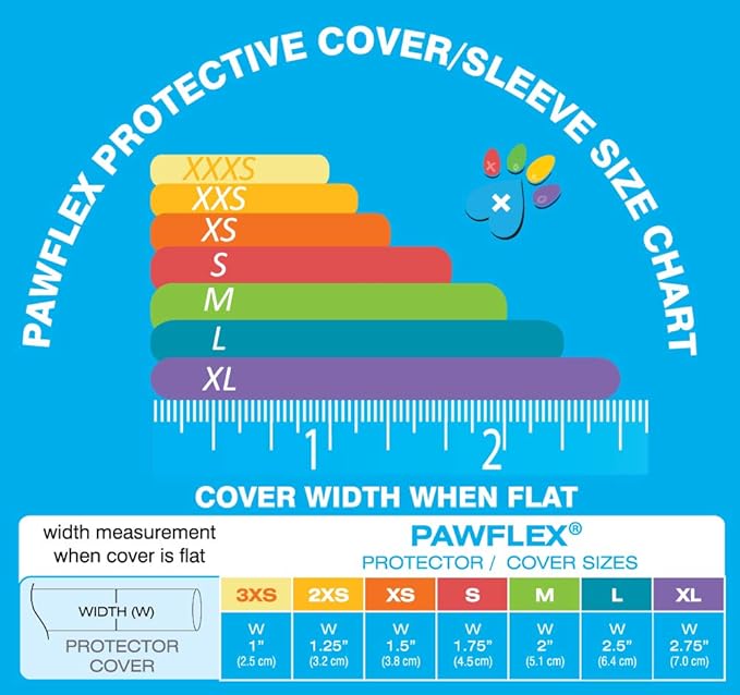 Protective Sleeve Tubular Cover - Bandages - for Dogs Cats and Other Pets First Aid Wound Care Comfortable Non-Adhesive Breathable & Water Resistant 18 Strips (yields 36-54 Covers)-(XX-Small)