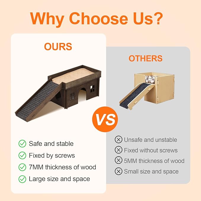 Guinea Pig Hideout, Upgraded Guinea Pig Castle House, Wooden Rabbit Hideout, Guinea Pigs Hideouts and Houses, Large Bunny House, Small Animal Chinchilla House Habitats with Stairs