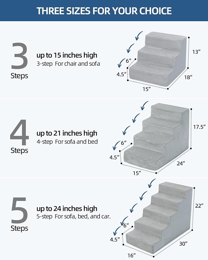 Dog Stairs for Small Dogs,22" H,5-Step Dog Steps for Bed and Couch with High Density Foam,Non-Slip Pet Steps for Doggy and Cat,Pet Stairs with a Washable Cover,Grey