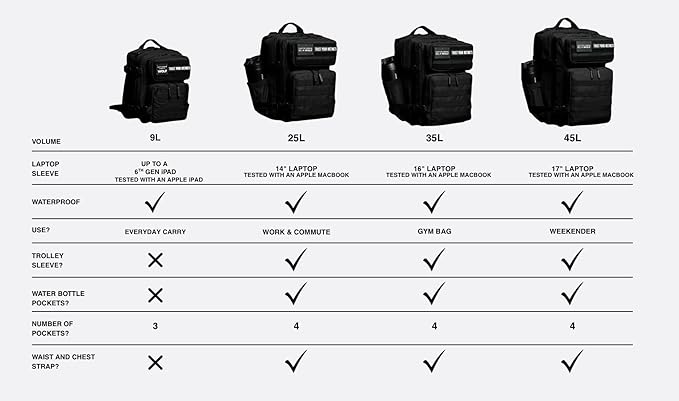 WOLFpak 9L Backpack Mini (Black Neon Pink)