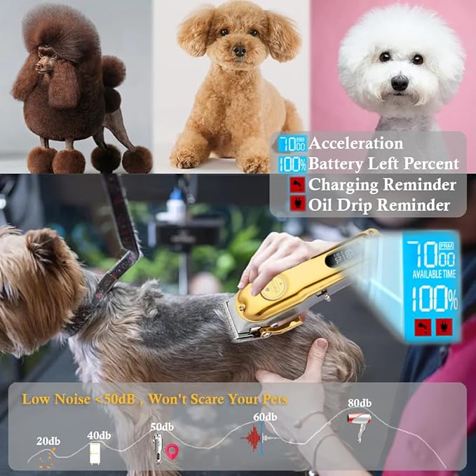 Yucca Dog Grooming Clippers for Thick Coats, Cordless, Professional Animal Clippers with 7000 RPM Powerful Motor