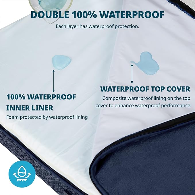 Orthopedic Memory Foam XXL Dog Bed - 6" Thick Beds for Extra Large Sized Dog - Waterproof Removable Washable Cover & Wrap-Around Zipper - Ultimate Comfort & Easy Maintenance, Navy