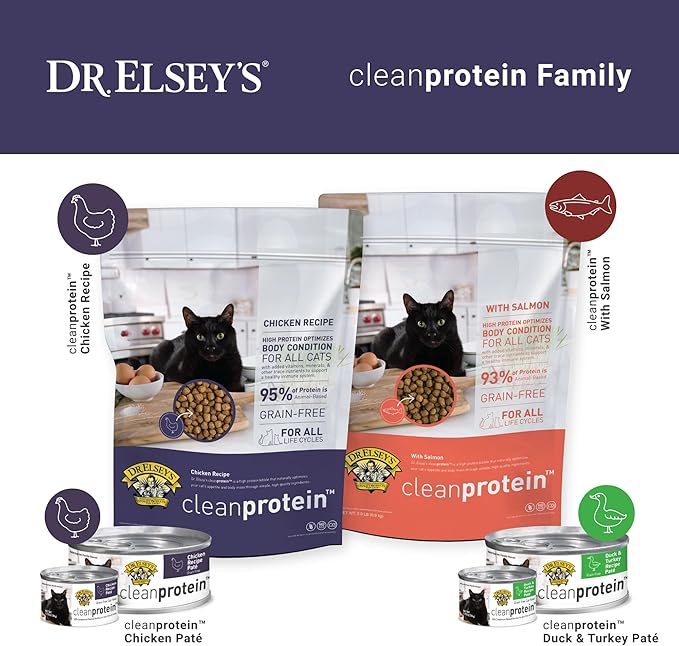 Dr. Elsey's cleanprotein Chicken Recipe Wet Cat Food, Pate 5.3 oz cans (Pack of 24)