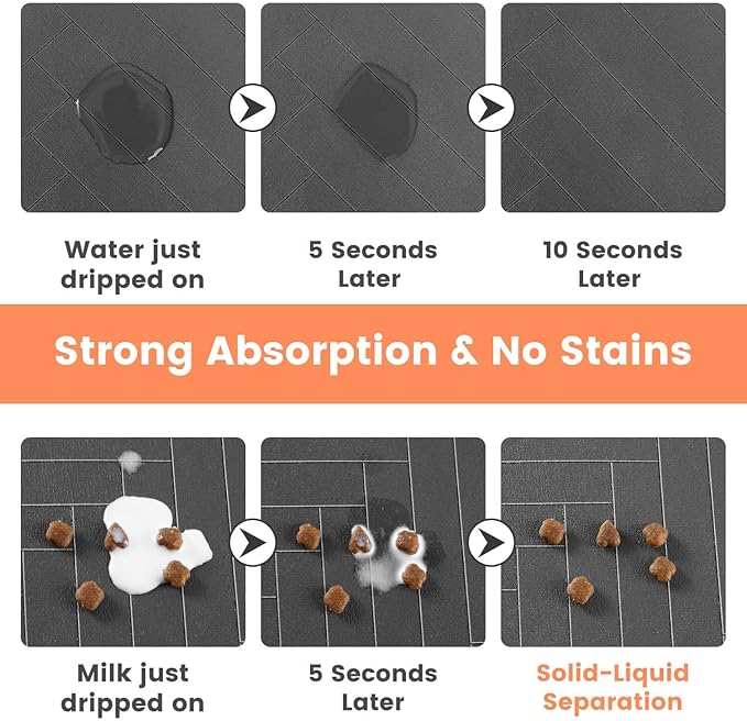 Pet Feeding Mat-Absorbent Pet Placemat for Food and Water Bowl, with Waterproof Rubber Backing, Quick Dry Water Dispenser Mat for Dog and Cat (12"x20", Coffee)