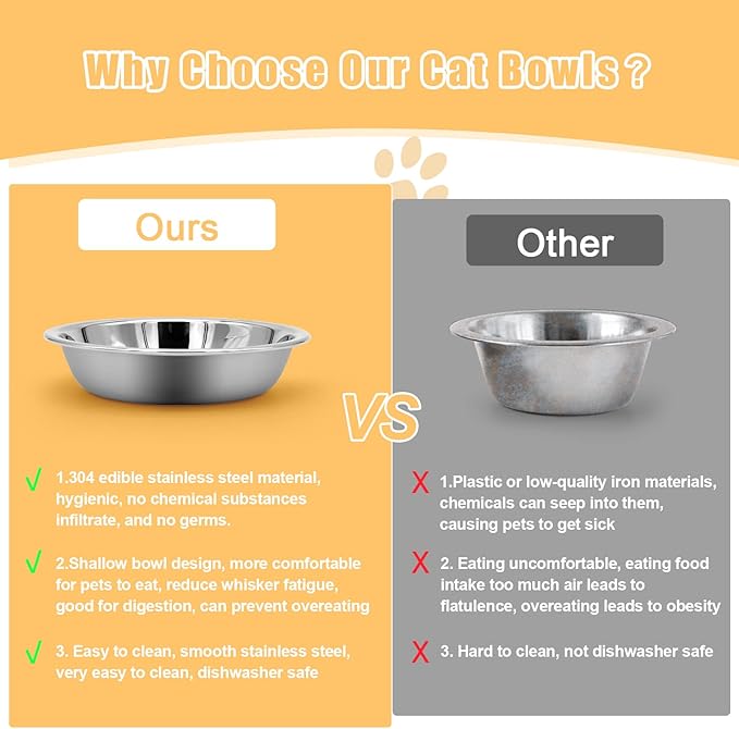 12 PCS Cat Bowls Whisker Friendly, Shallow Wide Flat Cat Food Bowls Stainless Steel,Metal Cat Dishes Whisker Fatigue Relief,Replacement Basic Cat Plates for Elevated Stand,Dishwasher Safe…