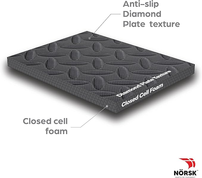 Norsk Foam Floor Gym Mats with Interlocking Tiles, .47" Thick, 24"x24", 60-Pack, 240 Square Feet, Diamond Plate Design, Grey