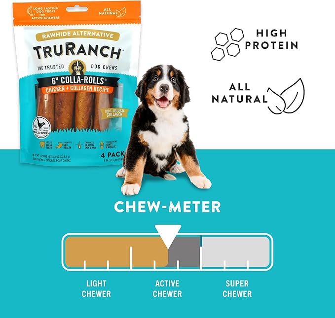 Collagen Rolls - 6" Collagen Rolls for Dogs - Long Lasting Healthy Joint Support Dog Treat - Rawhide Alternative - Skin & Coat Health - Made with Real Chicken, 1 Bag, 4 Count