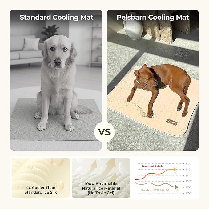 Dog Cooling Mat- Ice Silk Summer Comfort, Self Cooling, Non-Slip Dog Pad, Durable & Washable, Mat for Medium Dogs 50x65 cm, Support Shelter Dogs with Every Purchase (Beige)