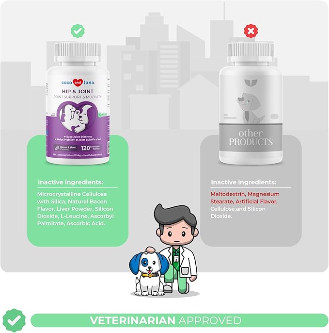 Joint Supplement for Dogs - 120 Chewable Tablets - with Glucosamine, Chondroitin, MSM and Manganese for Hip, Tissue, and Mobility Support, Dog Joint Pain Relief