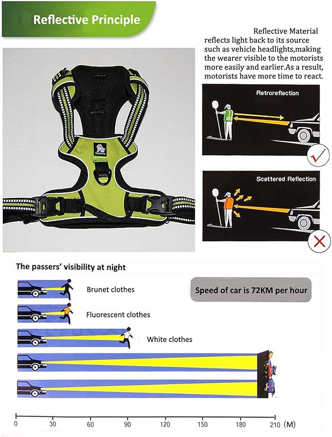 TRUE LOVE Truelove Adjustable No-Pull Dog Harness Reflective Pup Vest Harnesses Comfortable Control Brilliant Colors TLH5651(Neon Yellow,L)
