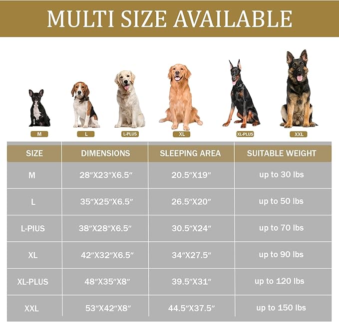 Bedfolks Orthopedic Dog Bed, Waterproof Dog Sofa Bed for Extra Large Dogs, Egg Foam Pet Couch Bed with Removable Washable Cover and Nonslip Bottom, Black
