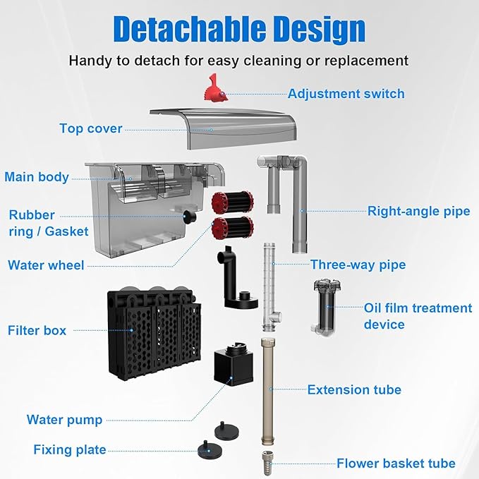 AQQA Aquarium Filter 20-50 Gallon Fish Tank Filters with Double Waterfall, Hang on Back Aquarium Filter with Bio-Wheel Power, Adjustable Flow, Quiet Efficient and Silent Operation (10W 125 GPH)