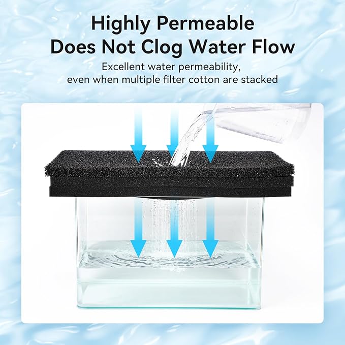 Aquarium Filter Sponge Pad, Filter Media Foam Sponges, Filter Accessories for Fish Tanks and Ponds (18.5"x18.5"x0.8", 35PPI, 2 Pack)