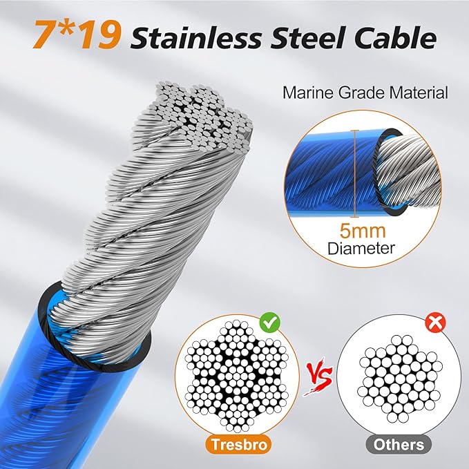 Tresbro 20 FT Dog Tie Out Cable with Spring, Shock Absorbing Tether Chains for Outside Aavilable in 10/15/20/25/30/40/50/70/100/120 FT, Heavy Duty Leads for Yard for Medium & Large Dogs Up to 500 LBS