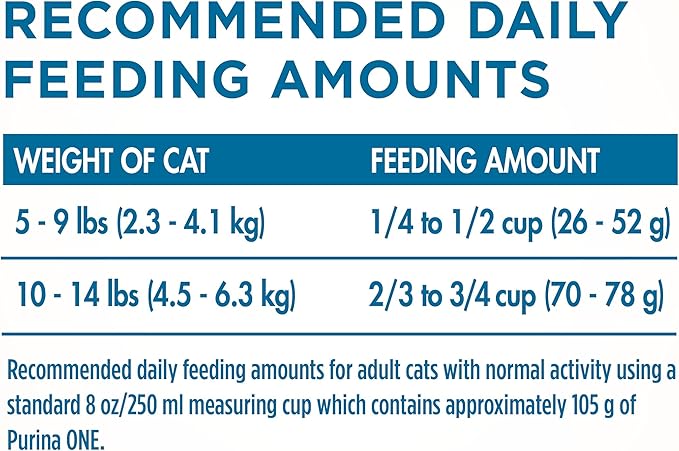 Purina ONE High Protein, Natural Senior Dry Cat Food, Indoor Advantage Senior+ - 7 Lb. Bag