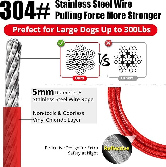 Jenico Dog Tie Out Cable, 10-150FT Runner Cable with Swivel Hook and Shock Spring, Yard and Camping Dog Leash Tether for Small to Medium Pets Up to 500 LBS