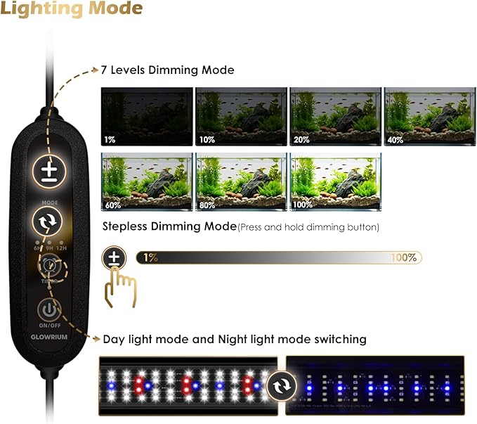 GLOWRIUM Aquarium Light, LED Full Spectrum Freshwater Fish Tank, infinitely dimmable, Fish Tank Light with auto-on/Off Timer (30-35 in)