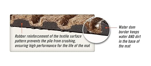 WaterHog Diamond | Commercial-Grade Entrance Mat with Rubber Border – Indoor/Outdoor, Quick Drying, Stain Resistant Door Mat (Medium Brown, 3' x 12')