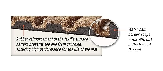 WaterHog Diamond | Commercial-Grade Entrance Mat with Rubber Border – Indoor/Outdoor, Quick Drying, Stain Resistant Door Mat (Medium Brown, 6' x 12')
