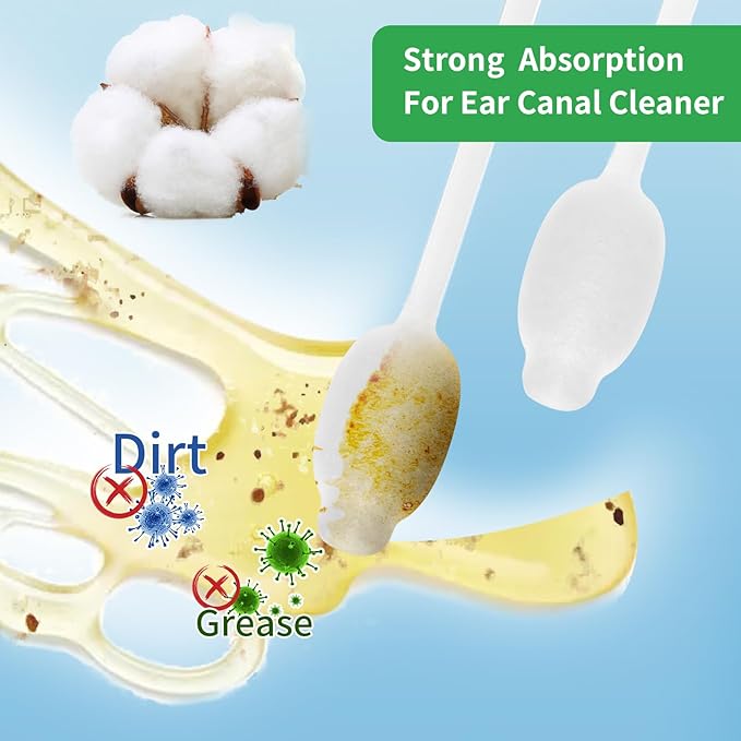VinTS 100 PCS Cotton Dog Ear Cleaning Swabs, Pet’s Ear Infection Treatment Gourd-Shaped Swabs Prevent Accidental Injuries, Safer Cleaning for Dogs and Cats– Small Size.100% Cotton