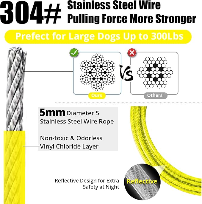Jenico Dog Tie Out Cable - 10/15/20/30/40/50/70/100/150FT Runner Cable with Swivel Hook and Shock Spring, Outdoor and Camping Dog Leash Run Tether for Small to Medium Pets Up to 500 LBS
