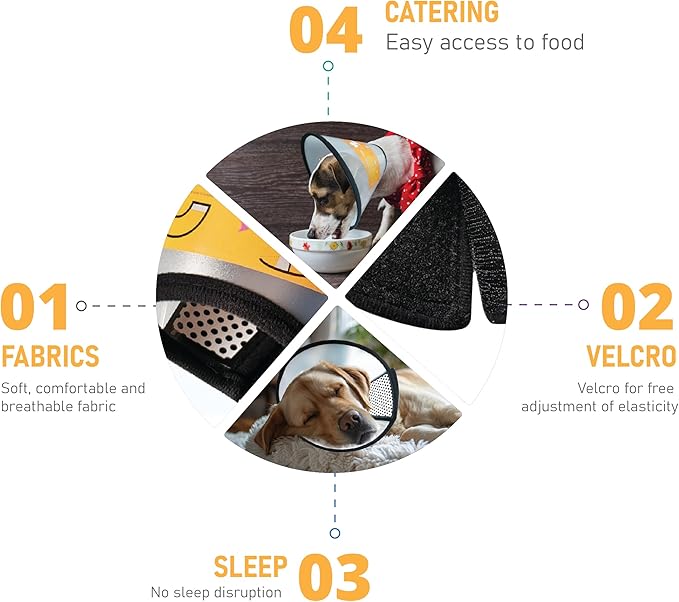 Adjustable Dog Cone Collar After Surgery Soft Cone of Shame Alternatives for Dog Cat Puppy Plastic Elizabethan Collar for Dogs from Licking Biting Scratching Wounds(S,Neck:7.1-8.7in)
