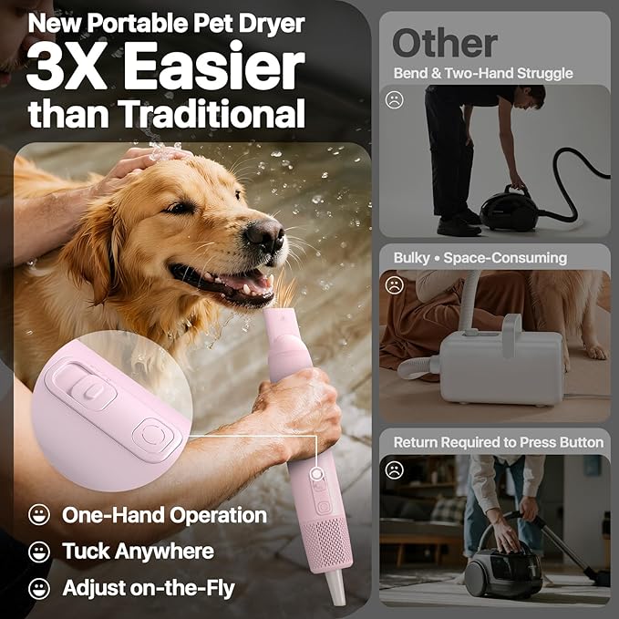 Dog Blow Dryer for Pet Grooming Handheld Lightweight Dog Cat Hair Dryer 3 Speeds 4 Temp, Portable 3HP High Velocity Pet Blower Quiet Dryer for Travel Campaign Home, with 3 Nozzles, Pink