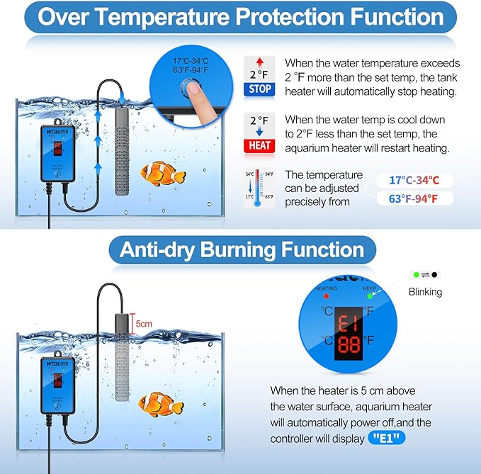 HiTauing Aquarium Heater, Upgraded 200W Fish Tank Heater with Intelligent Leaving Water Automatically Stop Heating and Advanced Temperature Control System, Suitable for Saltwater and Freshwater