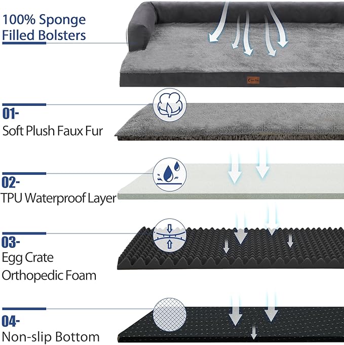 Orthopedic Dog Beds for Extra Large Dogs, Memory Foam Dog Couch Beds with Comfy Bolster, Waterproof Dogs Beds XLarge, Removable Washable Cover and Nonskid Bottom (X-Large, Dark Grey)